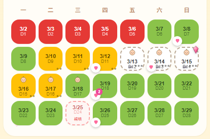 週期觀察記錄系統的月曆畫面，以顏色標記每天的觀察結果